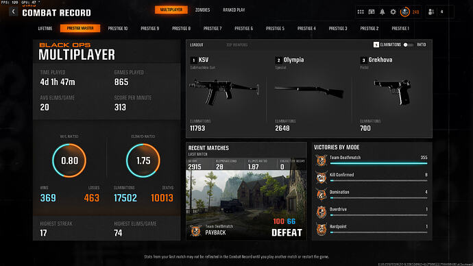 Call of Duty Black Ops 6 Screenshot 2025.08.31 - 15.56.03.74